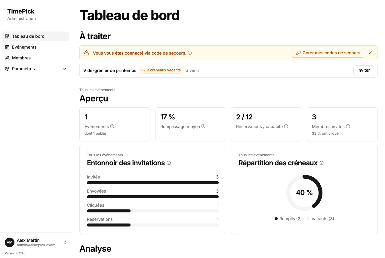 Tableau de bord administrateur sur l'instance de démonstration